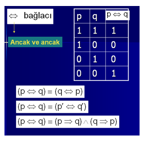 Mantık Formülü